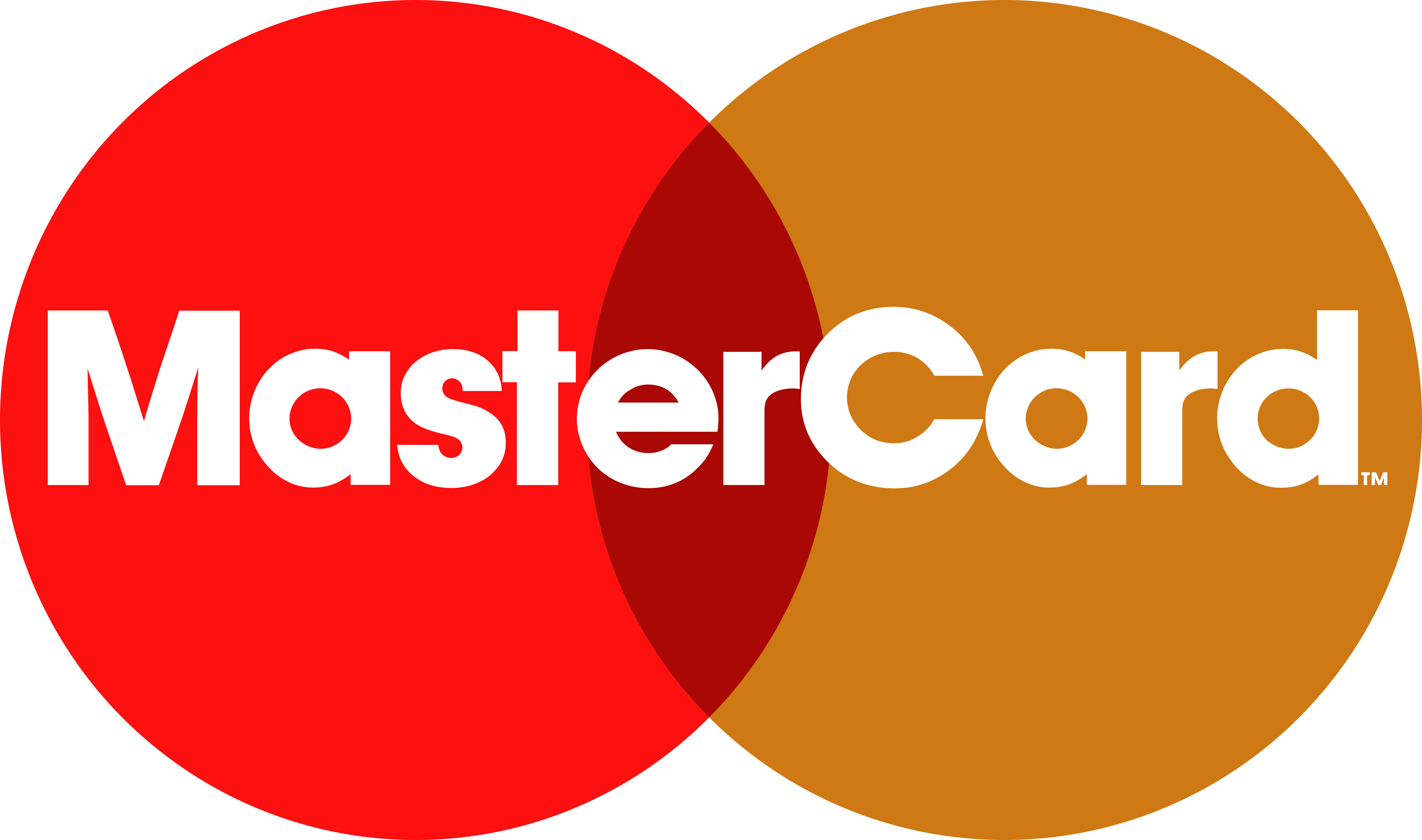 mastercard